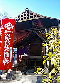 穏田出世稲荷神社社殿左背面